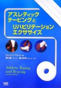 アスレティックテーピングとリハビリテーションエクササイズ