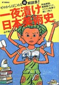 一夜漬け　日本美術史