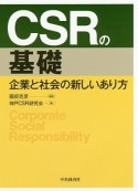 CSRの基礎