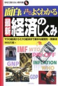 面白いほどよくわかる　最新・経済のしくみ