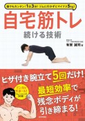 自宅筋トレ　続ける技術