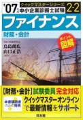 中小企業診断士試験クイックマスターシリーズ　ファイナンス　財務・会計　2007