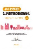 よくわかる！公共建物の長寿命化〜廃校がリノベーションで蘇る〜（3）