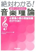 絶対わかる！曲作りのための音楽理論＜新装版＞