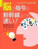 脳の指令は新幹線よりも速い！　絵と図でわかる「人体」のふしぎ