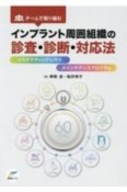 チームで取り組むインプラント周囲組織の診査・診断・対応法　システマティックに行うメインテナンスプログラム