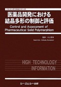 医薬品開発における　結晶多形の制御と評価