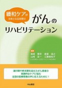 緩和ケアが主体となる時期の　がんのリハビリテーション