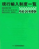 現行輸入制度一覧　平成29年