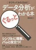 すぐやってみたくなる！データ分析がぐるっとわかる本