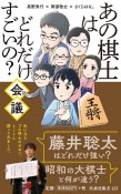 あの棋士はどれだけすごいの？会議