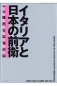 イタリアと日本の前衛　20世紀の日伊交流