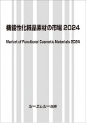 機能性化粧品素材の市場2024