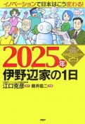 2025年伊野辺家の1日