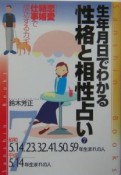 生年月日でわかる性格と相性占い（7）