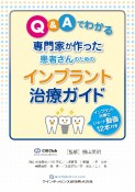 Q＆Aでわかる　専門家が作った患者さんのための　インプラント治療ガイド