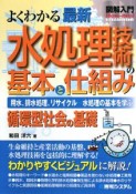 よくわかる　最新・水処理技術の基本と仕組み