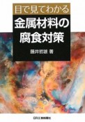 金属材料の腐食対策