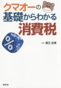 クマオーの基礎からわかる消費税