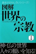 図解・世界の宗教＜普及版＞