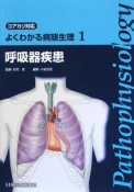 呼吸器疾患　よくわかる病態生理1