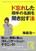 ド忘れした相手の名前を聞き出す法