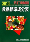 食品標準成分表　2010