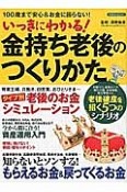 いっきにわかる！金持ち老後のつくりかた