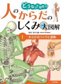 からだのつくりと運動　図書館用特別堅牢製本図書