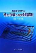 展開図でわかる「個」から「地域」へ広げる保健師活動