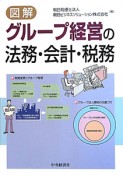 図解・グループ経営の　法務・会計・税務