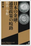 日本の金融・通貨政策の岐路　明治〜令和