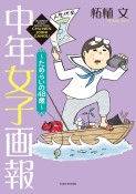 中年女子画報〜ためらいの48歳〜