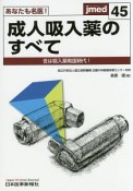 あなたも名医！成人吸入薬のすべて　jmed45