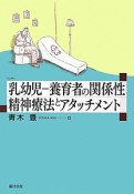 乳幼児－養育者の関係性　精神療法とアタッチメント