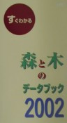 すぐわかる森と木のデータブック（2002）