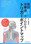 症状から治療点がすぐわかる！トリガーポイントマップ