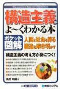 ポケット図解・構造主義がよーくわかる本