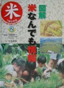 みんなで調べて育てて食べよう！　図解米なんでも情報（2）