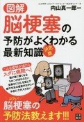 図解・脳梗塞の予防がよくわかる最新知識＜決定版＞