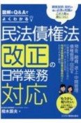 図解とQ＆Aでよくわかる　民法債権法改正の日常業務対応