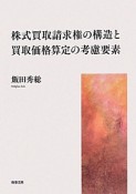 株式買取請求権の構造と買取価格算定の考慮要素