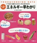 エネルギー早わかり＜第4版＞　いつも食べる量のエネルギーがひと目でわかる