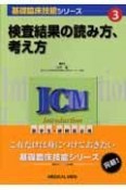 検査結果の読み方、考え方（3）