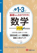 中1〜3基礎からわかりやすく数学ノート