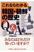 これならわかる韓国・朝鮮の歴史Q＆A