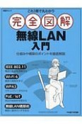 これ1冊で丸わかり　完全図解　無線LAN入門