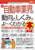 図解入門業界研究　最新自動車業界の動向としくみがよ〜くわかる本［第4版］