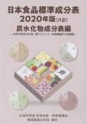 日本食品標準成分表　炭水化物成分表編　利用可能炭水化物、糖アルコール及び有機酸　2020　文部科学省科学技術・学術審議会資源調査分科会報告