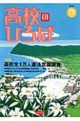 季刊　高校のひろば　特集：高校生1万人憲法意識調査（72）